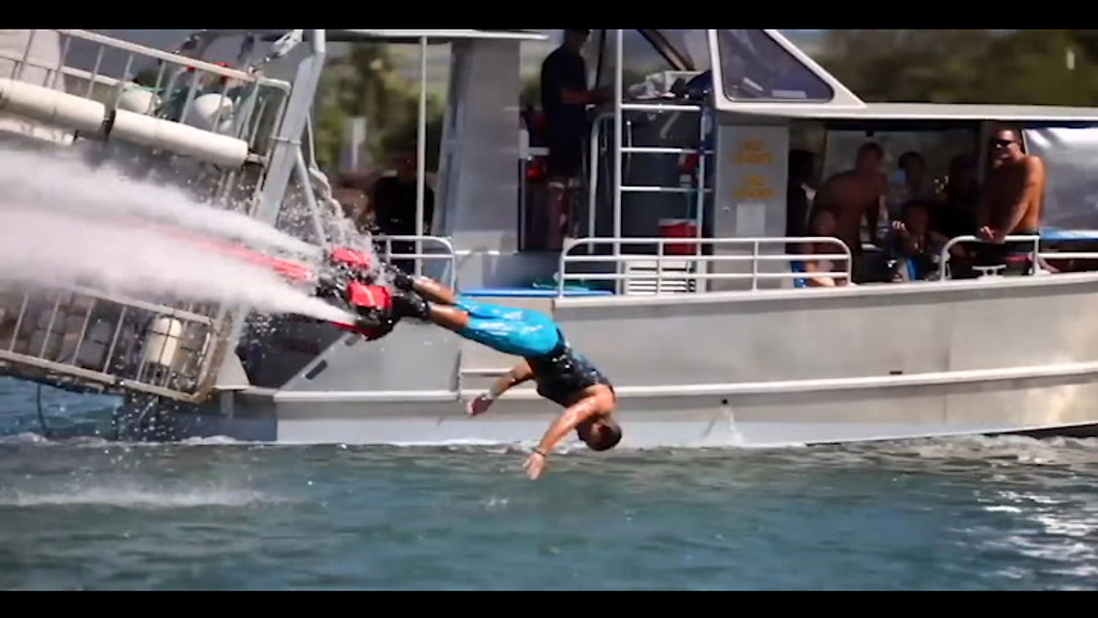 What is Flyboard?